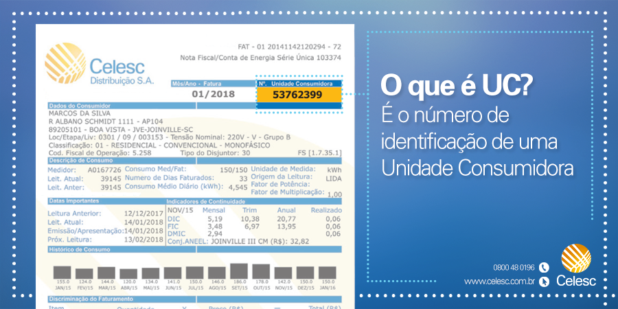 unidade consumidora explicando