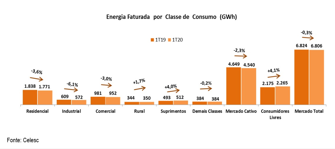 gráfico1